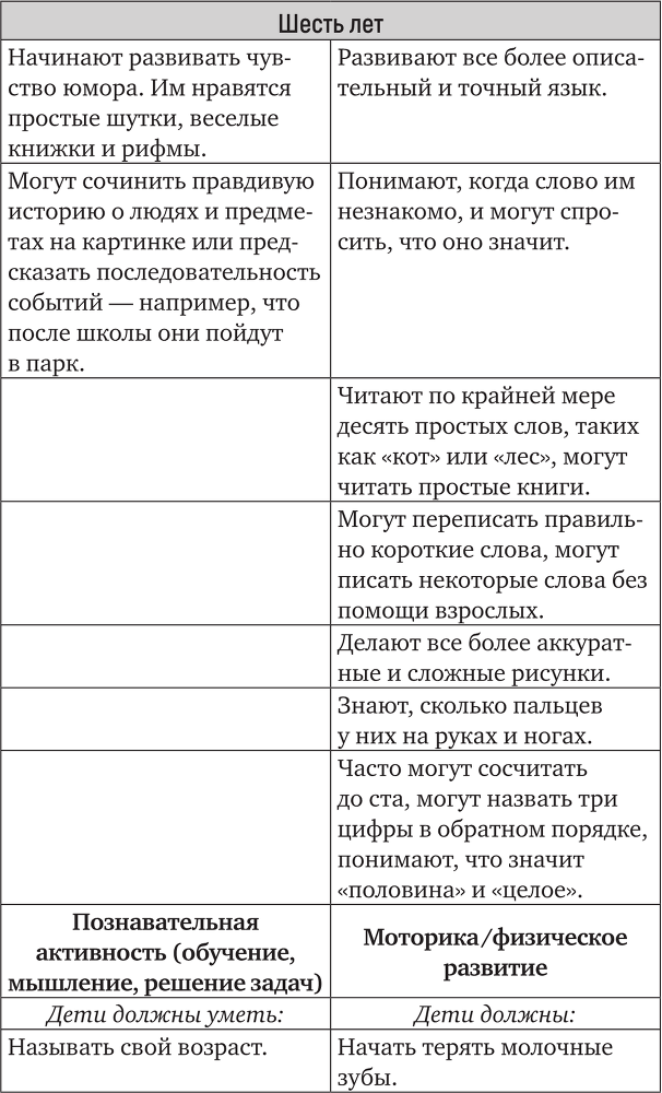 Гаджетомания: как не потерять ребенка в виртуальном мире - i_008.png