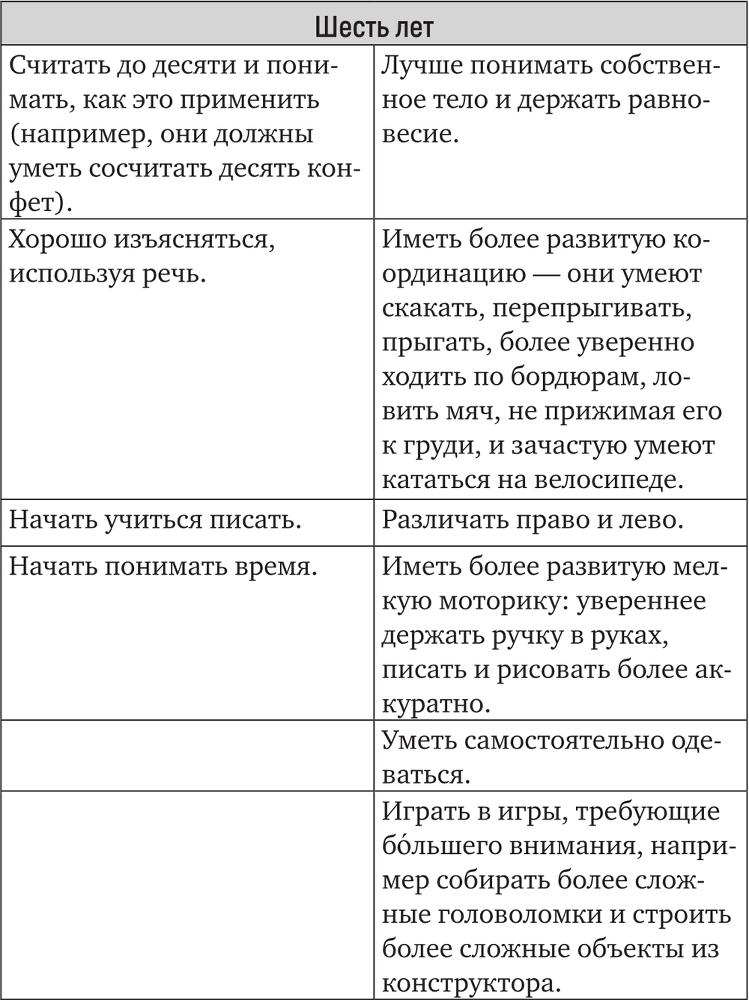 Гаджетомания: как не потерять ребенка в виртуальном мире - i_009.png