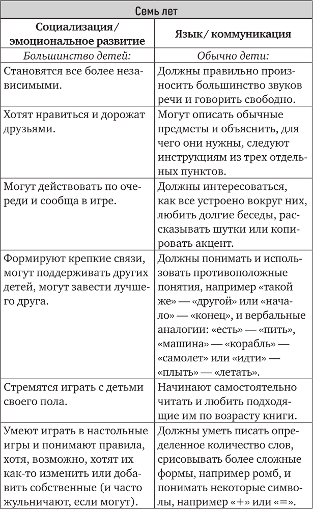 Гаджетомания: как не потерять ребенка в виртуальном мире - i_010.png