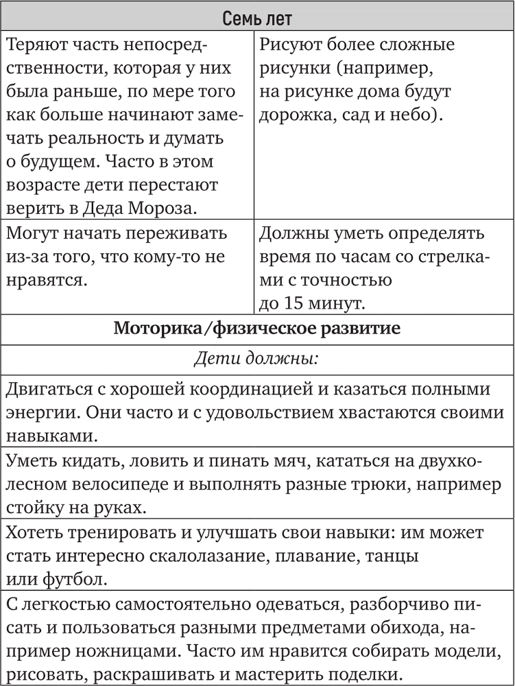 Гаджетомания: как не потерять ребенка в виртуальном мире - i_011.png