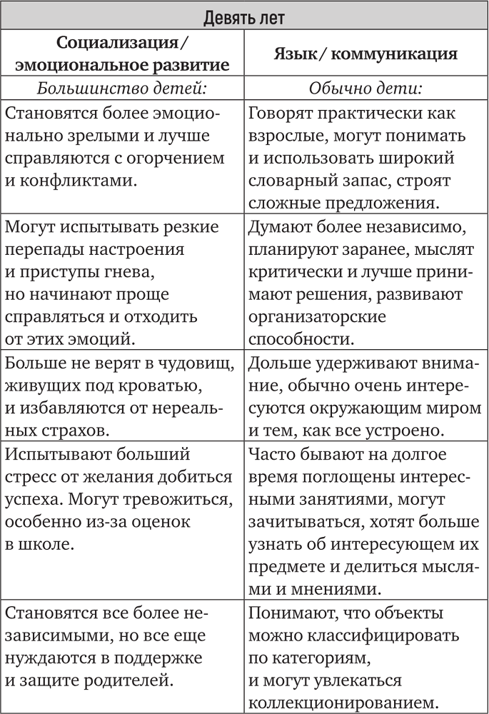 Гаджетомания: как не потерять ребенка в виртуальном мире - i_014.png