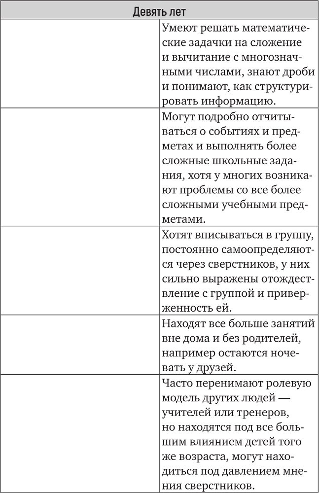 Гаджетомания: как не потерять ребенка в виртуальном мире - i_015.png