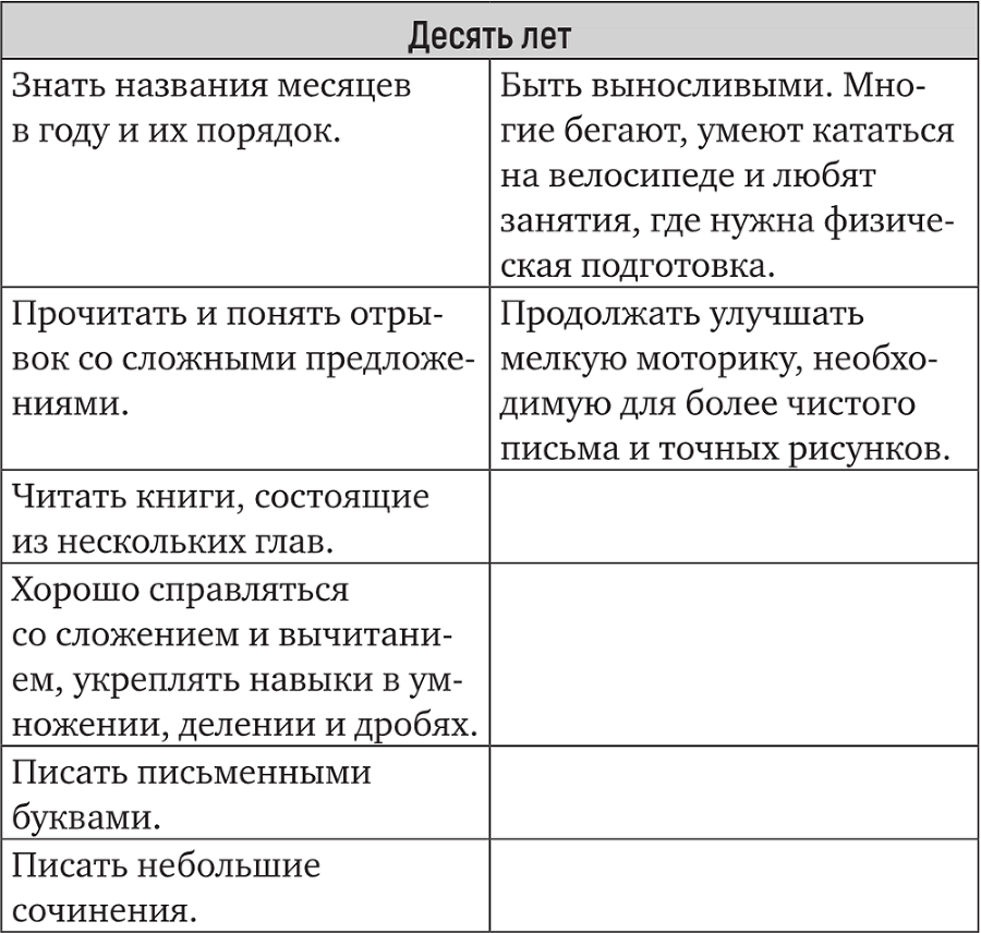 Гаджетомания: как не потерять ребенка в виртуальном мире - i_018.png