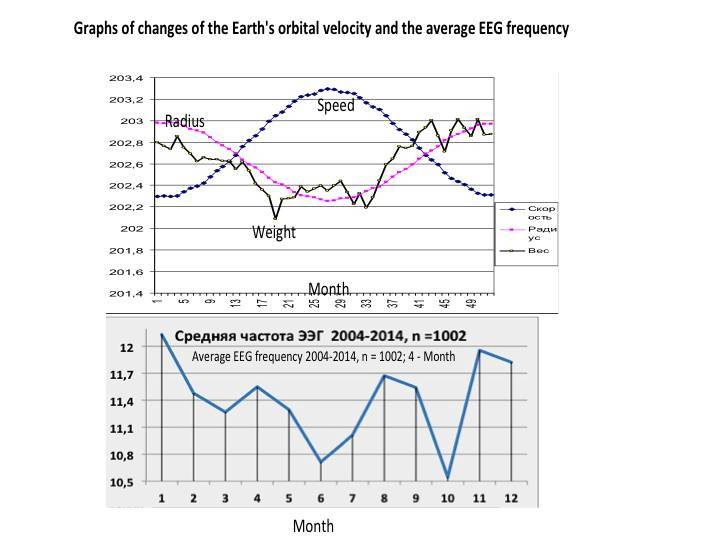 Psycho-cosmic energies and Russia - _12.jpg