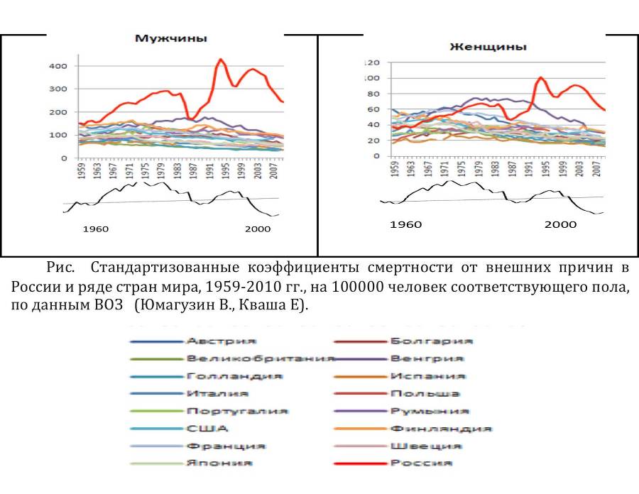 Psycho-cosmic energies and Russia - _7.jpg