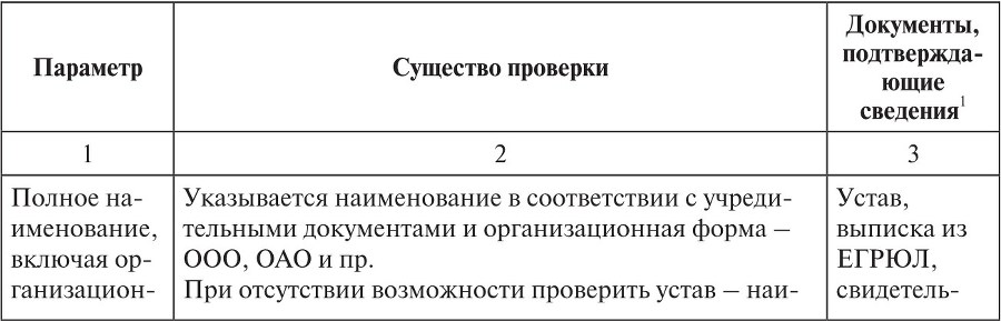 Взыскание долгов: от профилактики до принуждения - b00000626.jpg