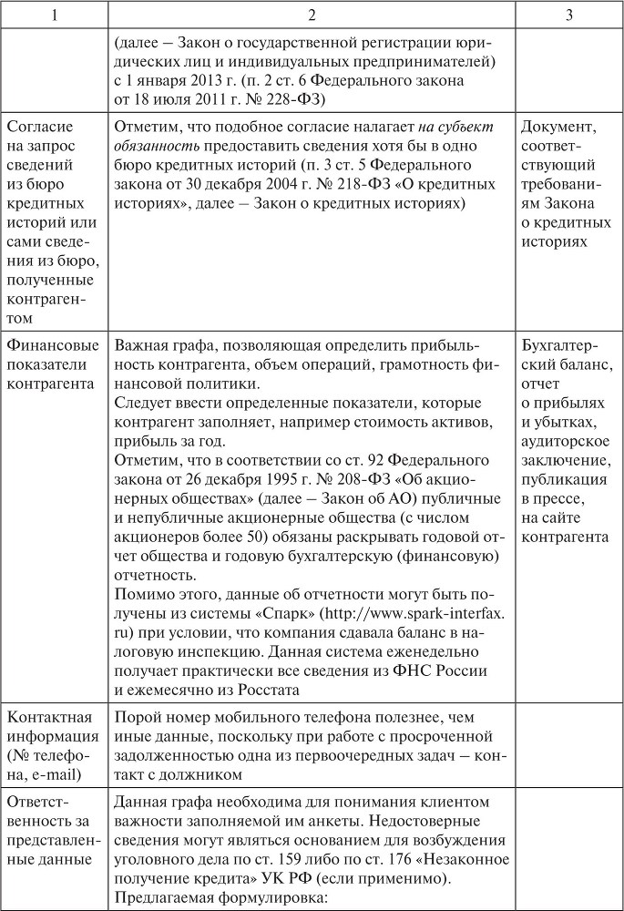 Взыскание долгов: от профилактики до принуждения - b00000651.jpg