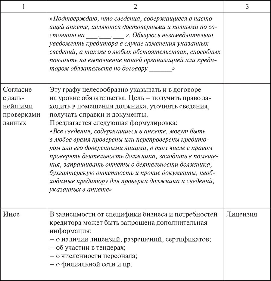 Взыскание долгов: от профилактики до принуждения - b00000655.jpg