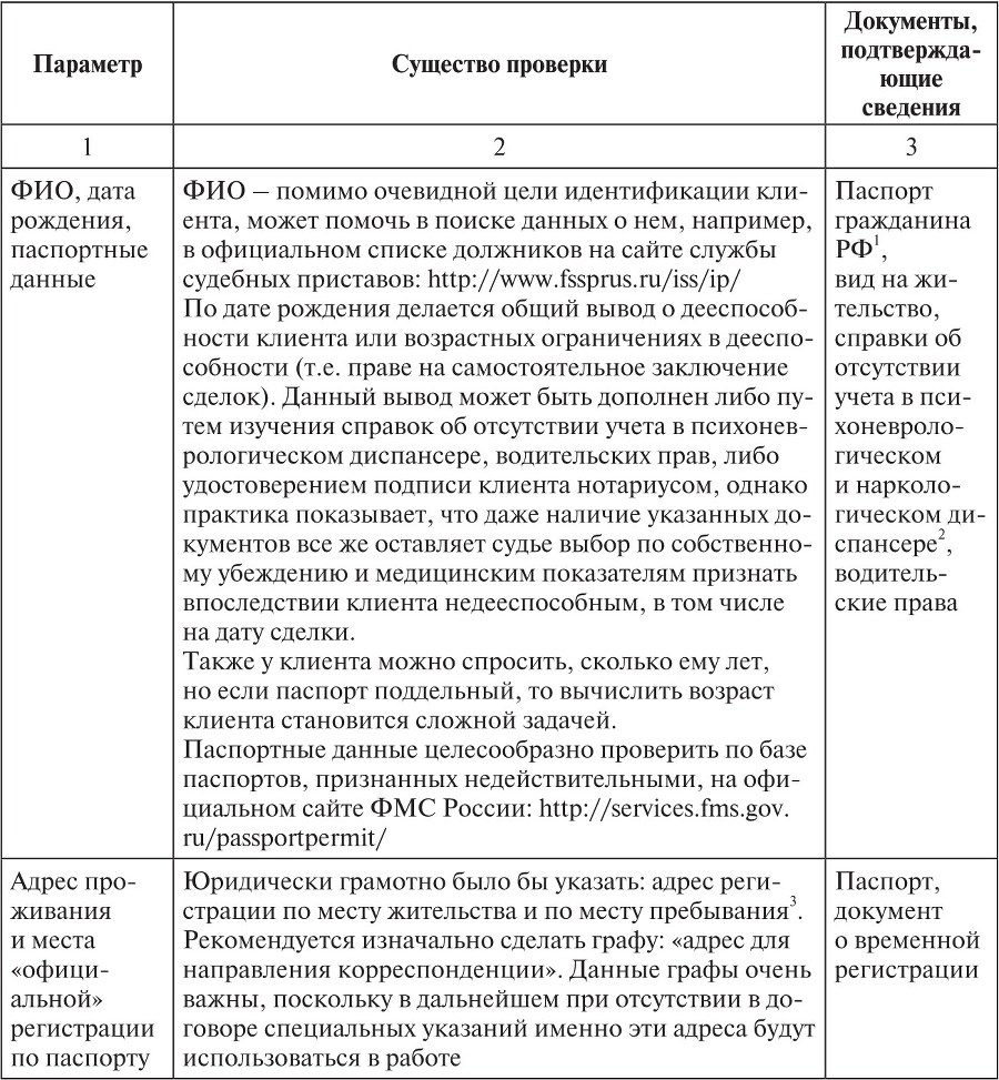 Взыскание долгов: от профилактики до принуждения - b00000662.jpg