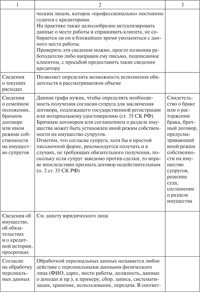 Взыскание долгов: от профилактики до принуждения - b00000676.jpg