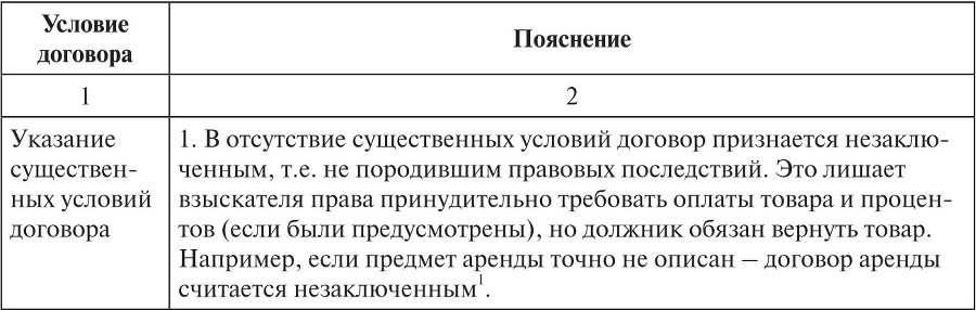 Взыскание долгов: от профилактики до принуждения - b00000831.jpg