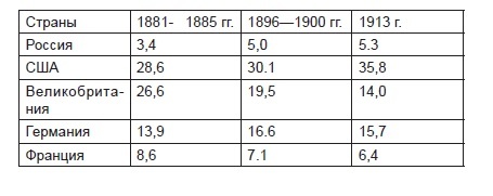 Путин Vs Ленин. Противостояние (СИ) - _1.jpg