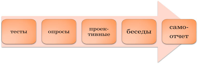 Свободный рисунок: интерпретация и диагностика - _2.jpg