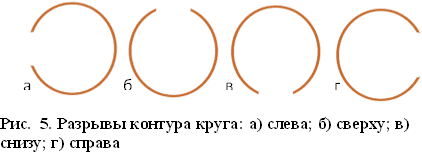 Свободный рисунок: интерпретация и диагностика - _9.png