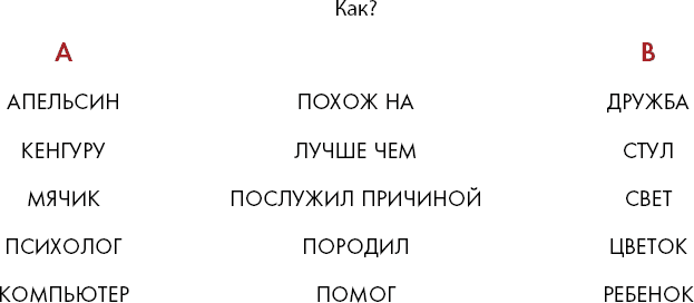 Ящерица в твоей голове. Забавные комиксы, которые помогут лучше понять себя и всех вокруг - i_006.png