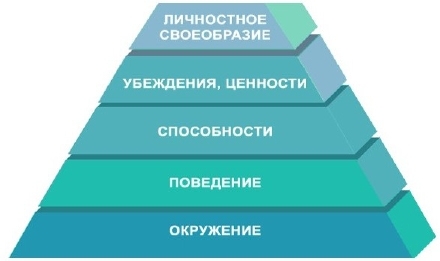 Исполнение желаний. Практический алгоритм - i_004.jpg