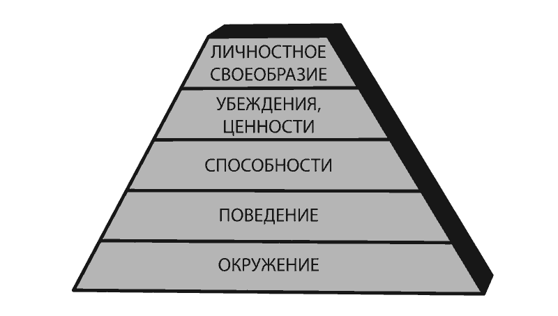 Исполнение желаний. Практический алгоритм - i_005.png