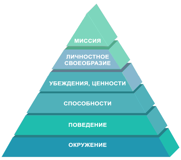 Исполнение желаний. Практический алгоритм - i_006.png