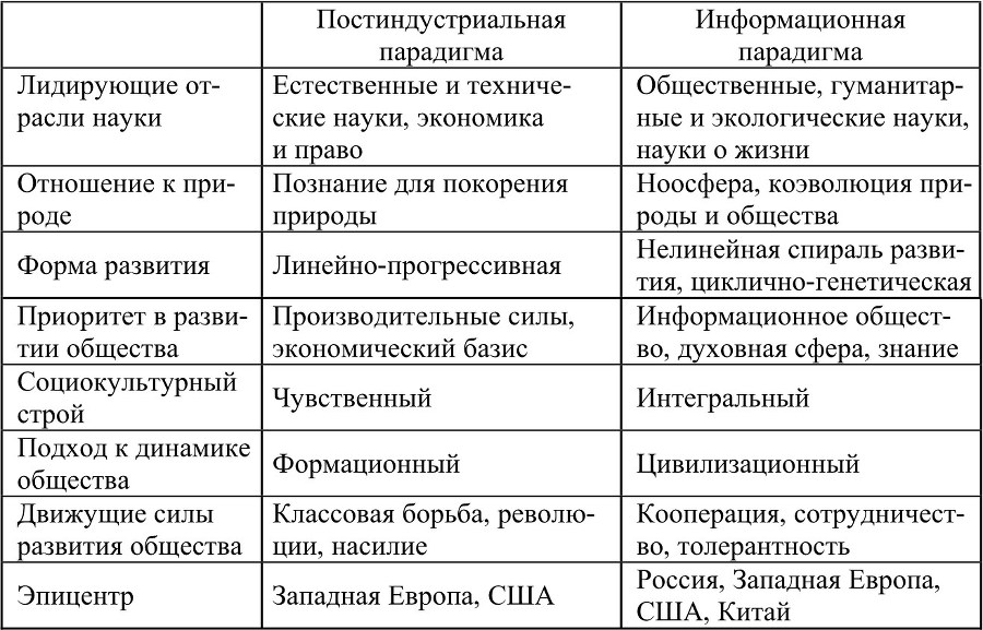 Россия и мусульманский мир № 7 / 2013 - b00000076.jpg