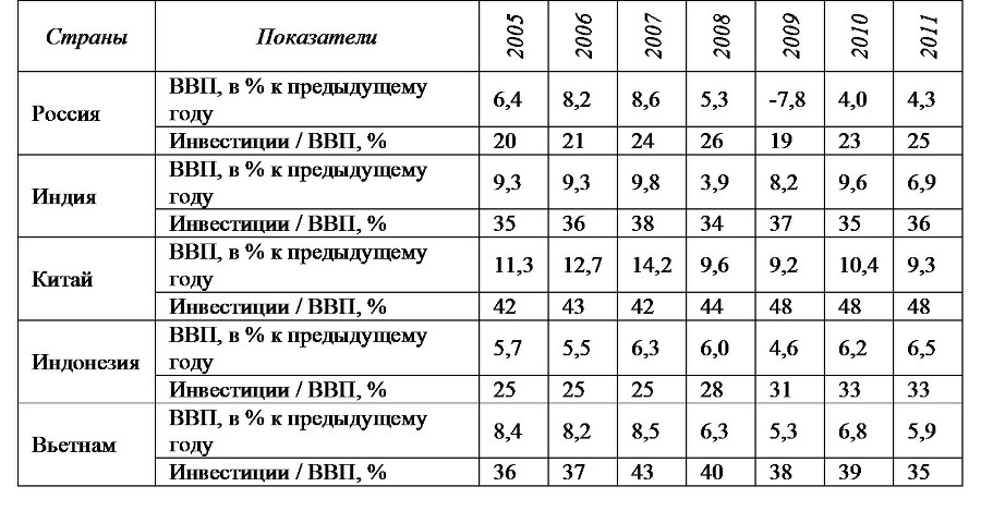 Россия и современный мир №1 / 2013 - b00000124.jpg