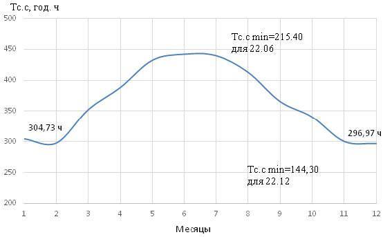 Энергетика глазами молодых (сборник) - i_004.jpg