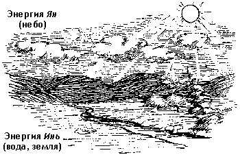 Совершенствование мужской сексуальной энергии - i_002.png