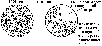 Совершенствование мужской сексуальной энергии - i_006.png