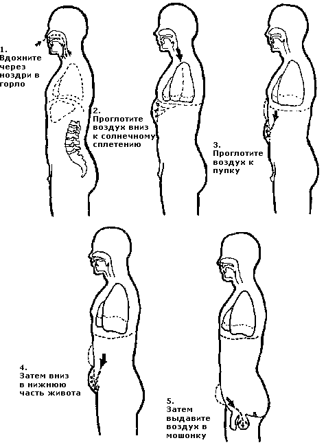 Совершенствование мужской сексуальной энергии - i_018.png