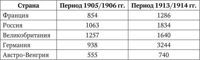 Первая мировая: хроника обороны крепости Осовец - i_004.jpg