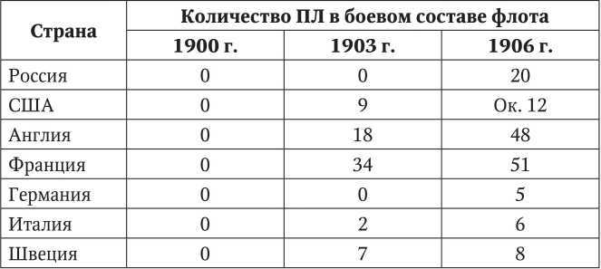 Первая мировая: хроника обороны крепости Осовец - i_008.jpg