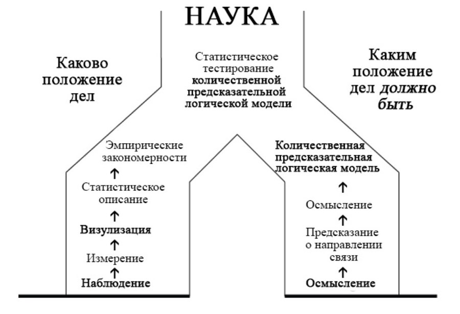 Политическая наука №1 / 2018 - b00000265.jpg