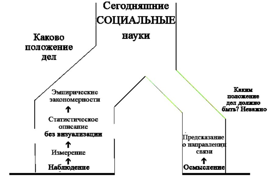 Политическая наука №1 / 2018 - b00000288.jpg