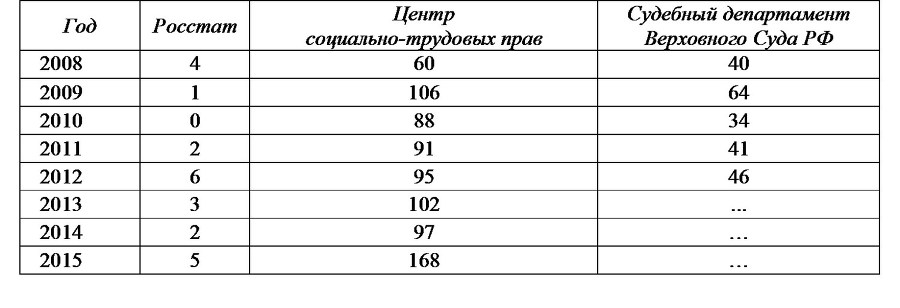 Россия и современный мир №3 / 2016 - b00000118.jpg