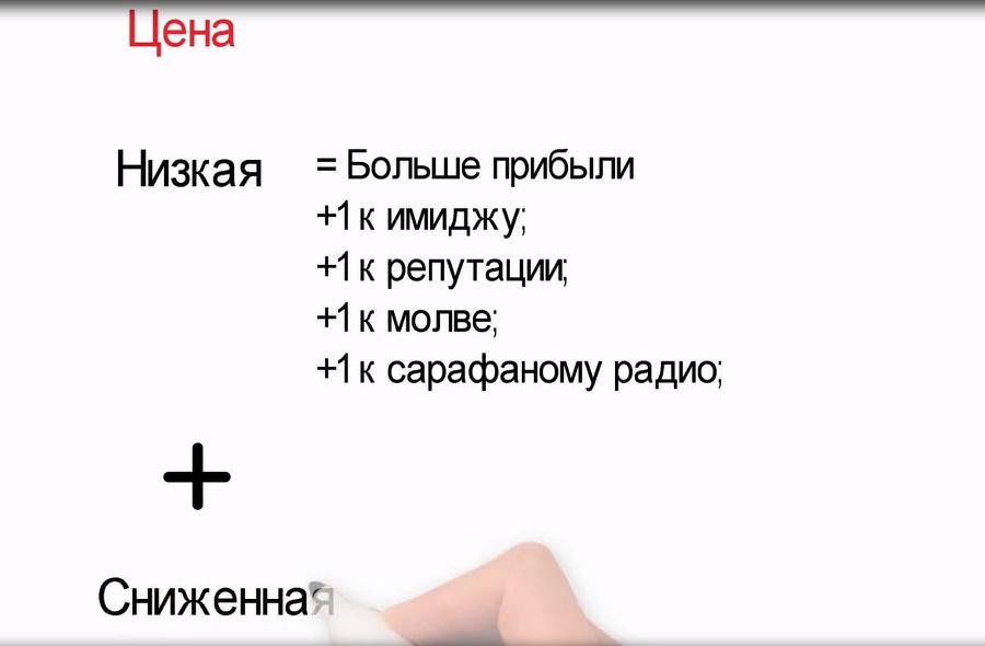 Продажа мебели. 15 факторов успеха в мебельном бизнесе России 2019 - _13.jpg