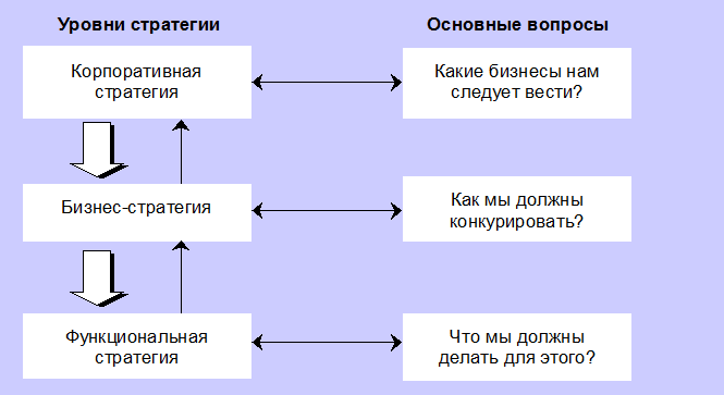 Курс Менеджер по продажам и обработке заказов. Учебное пособие для слушателей дистанционных курсов «Менеджер по продажам оборудования и компонентов», «Менеджер по продажам трубопроводной арматуры» - _8.png