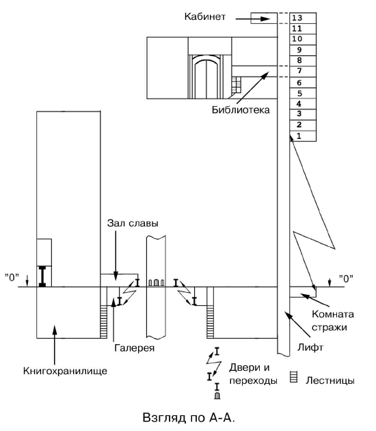 Планета легенды - i_003.png