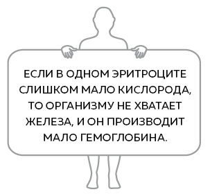 Сердце. Как у тебя дела? - i_015.png