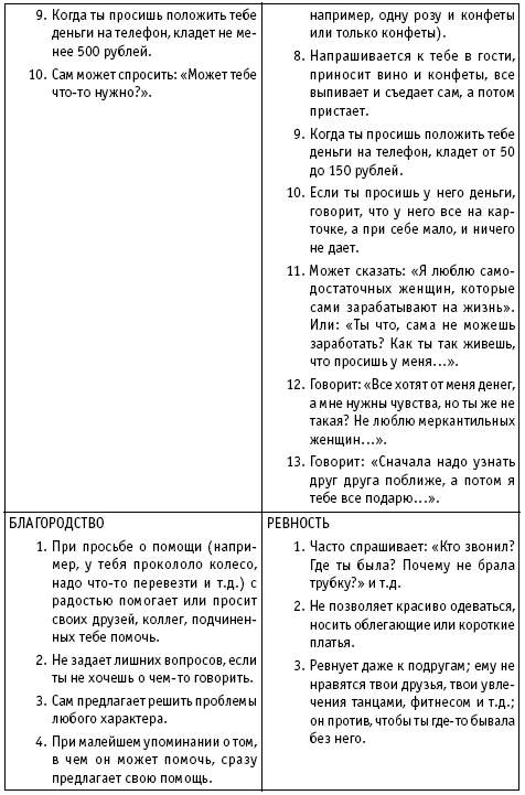 Женский пикап. Как найти достойного мужчину и стать его Королевой - i_004.png