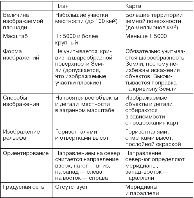 География на пальцах - i_027.png