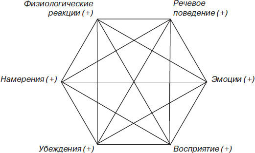 Переосмысление заикания - i_005.jpg