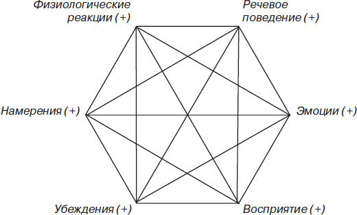 Переосмысление заикания - i_006.jpg