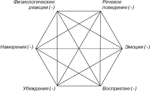 Переосмысление заикания - i_007.jpg