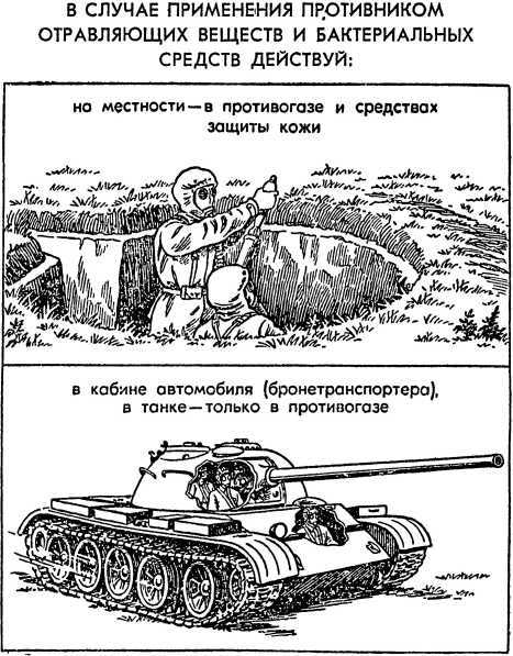 Как действовать в условиях применения ядерного, химического и бактериологического оружия<br />(Пособие солдату и матросу) - i_033.jpg