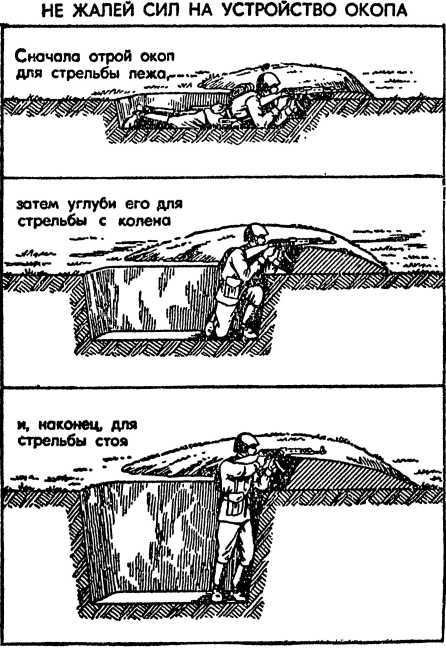 Как действовать в условиях применения ядерного, химического и бактериологического оружия<br />(Пособие солдату и матросу) - i_053.jpg