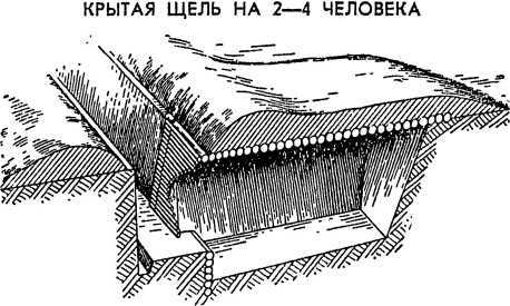 Как действовать в условиях применения ядерного, химического и бактериологического оружия<br />(Пособие солдату и матросу) - i_056.jpg