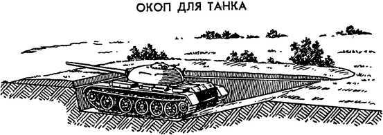 Как действовать в условиях применения ядерного, химического и бактериологического оружия<br />(Пособие солдату и матросу) - i_058.jpg