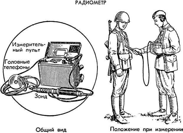 Как действовать в условиях применения ядерного, химического и бактериологического оружия<br />(Пособие солдату и матросу) - i_062.jpg