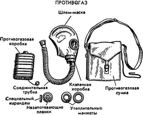 Как действовать в условиях применения ядерного, химического и бактериологического оружия<br />(Пособие солдату и матросу) - i_071.jpg