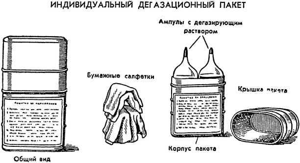 Как действовать в условиях применения ядерного, химического и бактериологического оружия<br />(Пособие солдату и матросу) - i_097.jpg