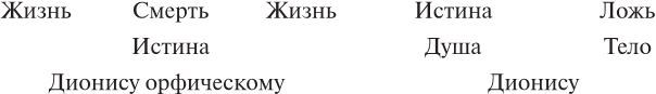 История западной философии. Часть I. Античность. Средневековье. Возрождение - img11036c6058b4425ab8ac9729ff8e08a8.jpg